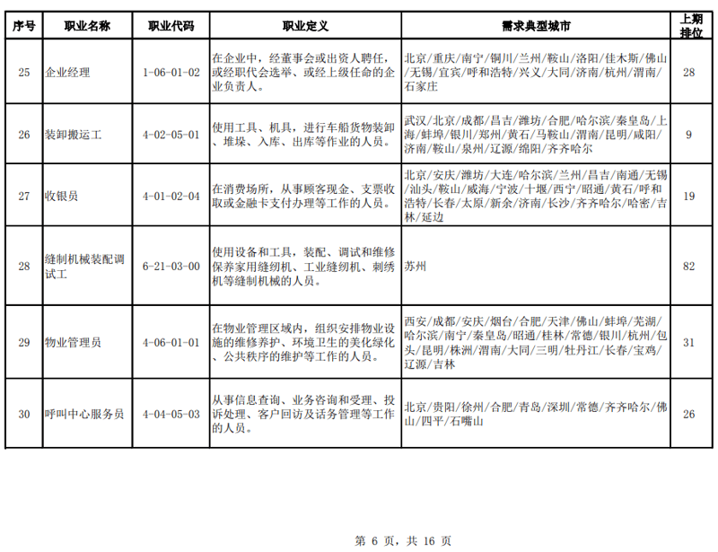 同城搬运服务：选择最合适的搬运公司